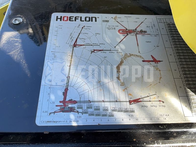 2018 Hoeflon C6-48147675